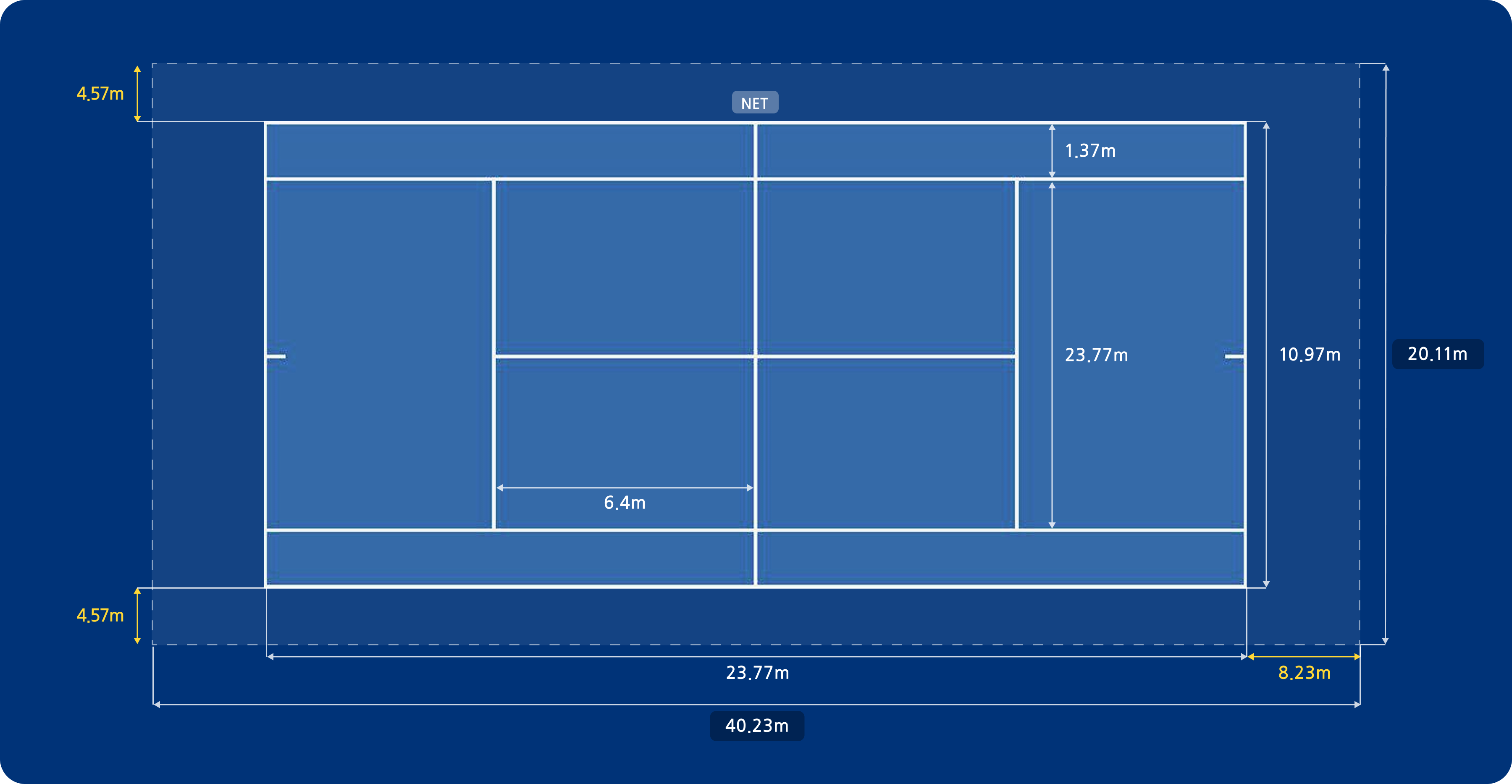 테니스 코트 규격 도면 - 가로 23.77m, 세로 10.97m 기준 공식 규격